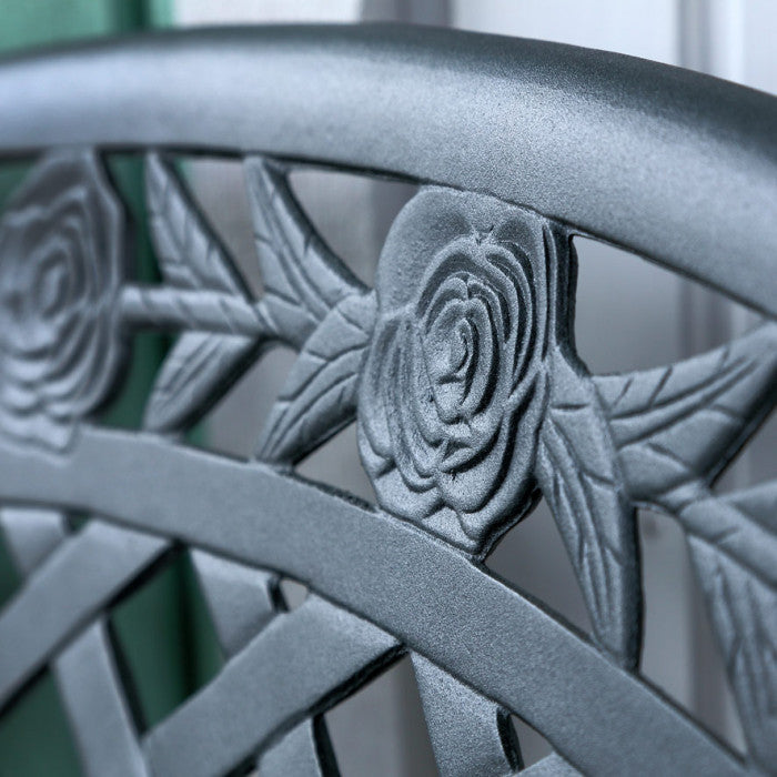 Bank ROSE