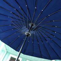 Navy Blue garden parasol 4